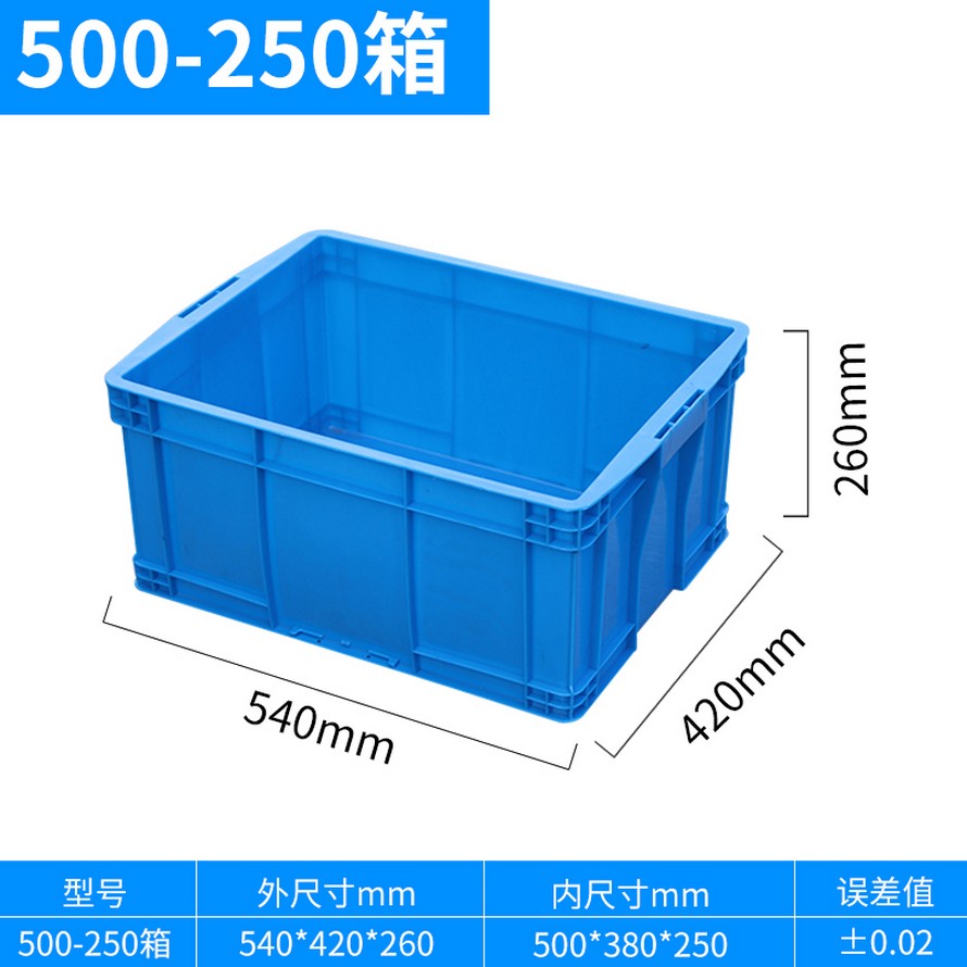 塑料周轉箱（xiāng）